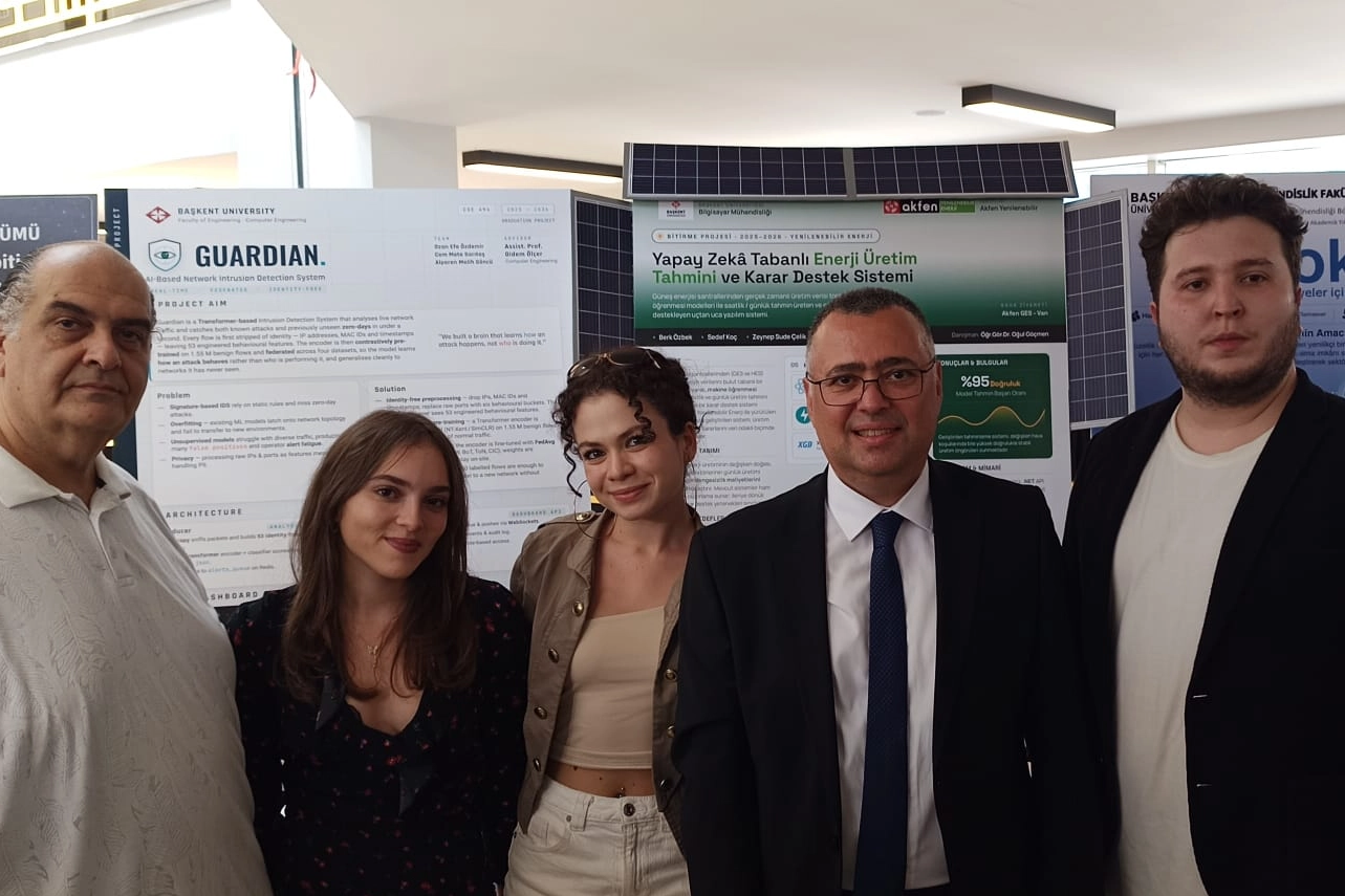 Akfen Yenilenebilir Enerji&rsquo;den Temiz Enerjinin Dijital D&ouml;n&uuml;ş&uuml;m&uuml;ne Yapay Zek&acirc; Desteği